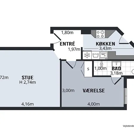 Perfectly Located Cozy Copenhagen